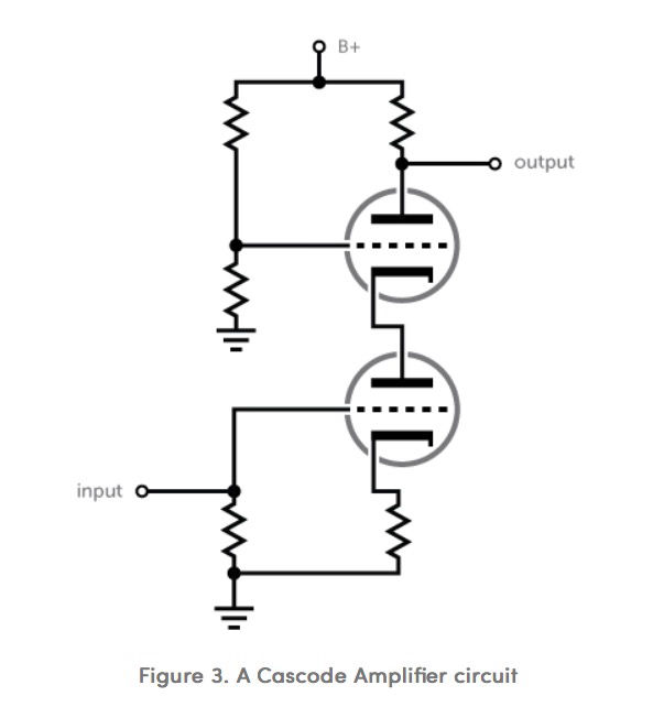 Amplificateur en cascode 